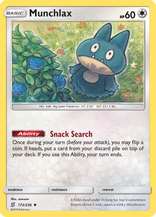 Munchlax 173/236  SM  Unified Minds - Uncommon