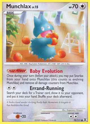 Munchlax (70) 070/111  - Reverse Holofoil Rising Rivals - Common