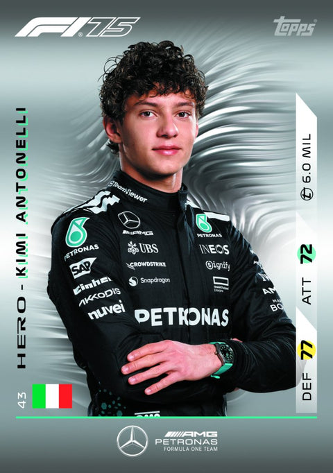 F1 Turbo Attax 2025 Cards